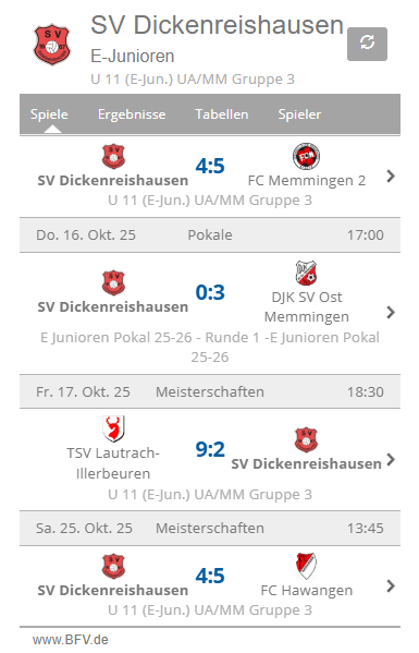Startseite e1 vorschau mannschaft